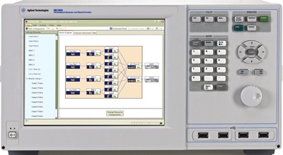 Keysight (Agilent) N5106A PXB Baseband Generator and Channel Emulator