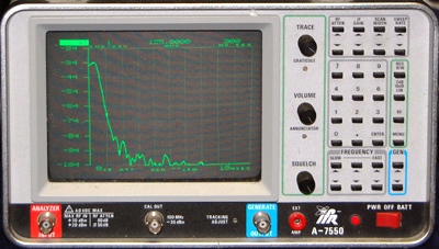 AEROFLEX-IFR A-7550 1 GHz Spectrum Analyzer